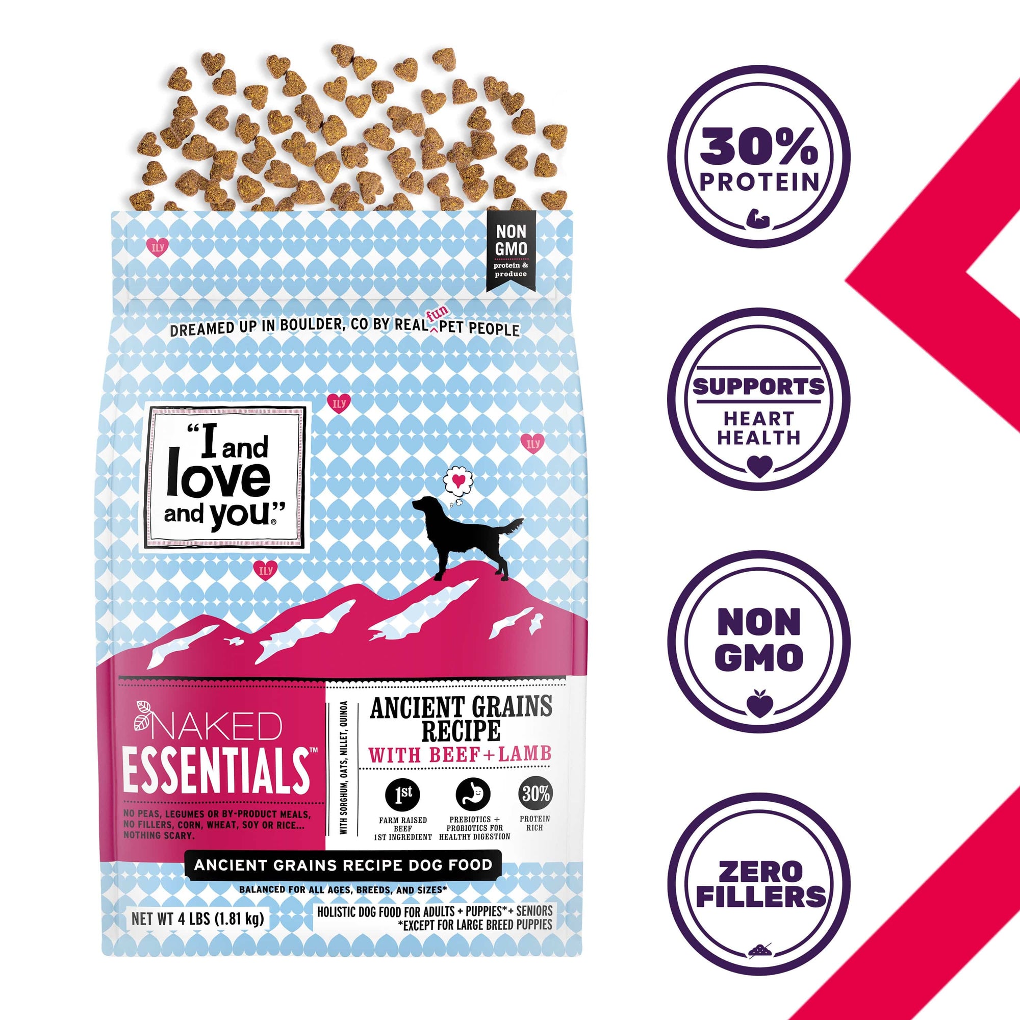 Silhouette of a dog with a bag of kibble, heart-shaped food, and text signs.