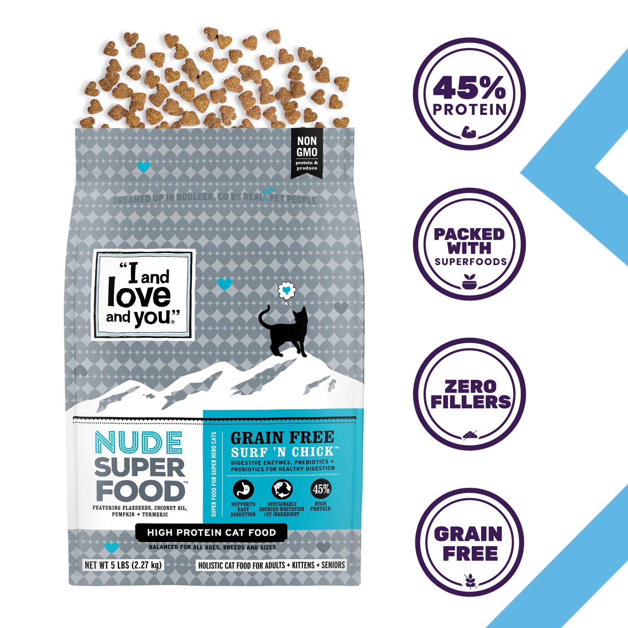 Nude Super Food - Surf 'n Chick: Cat food bag, cat silhouette with thought bubble, purple circle with text, and hand holding protein bar.