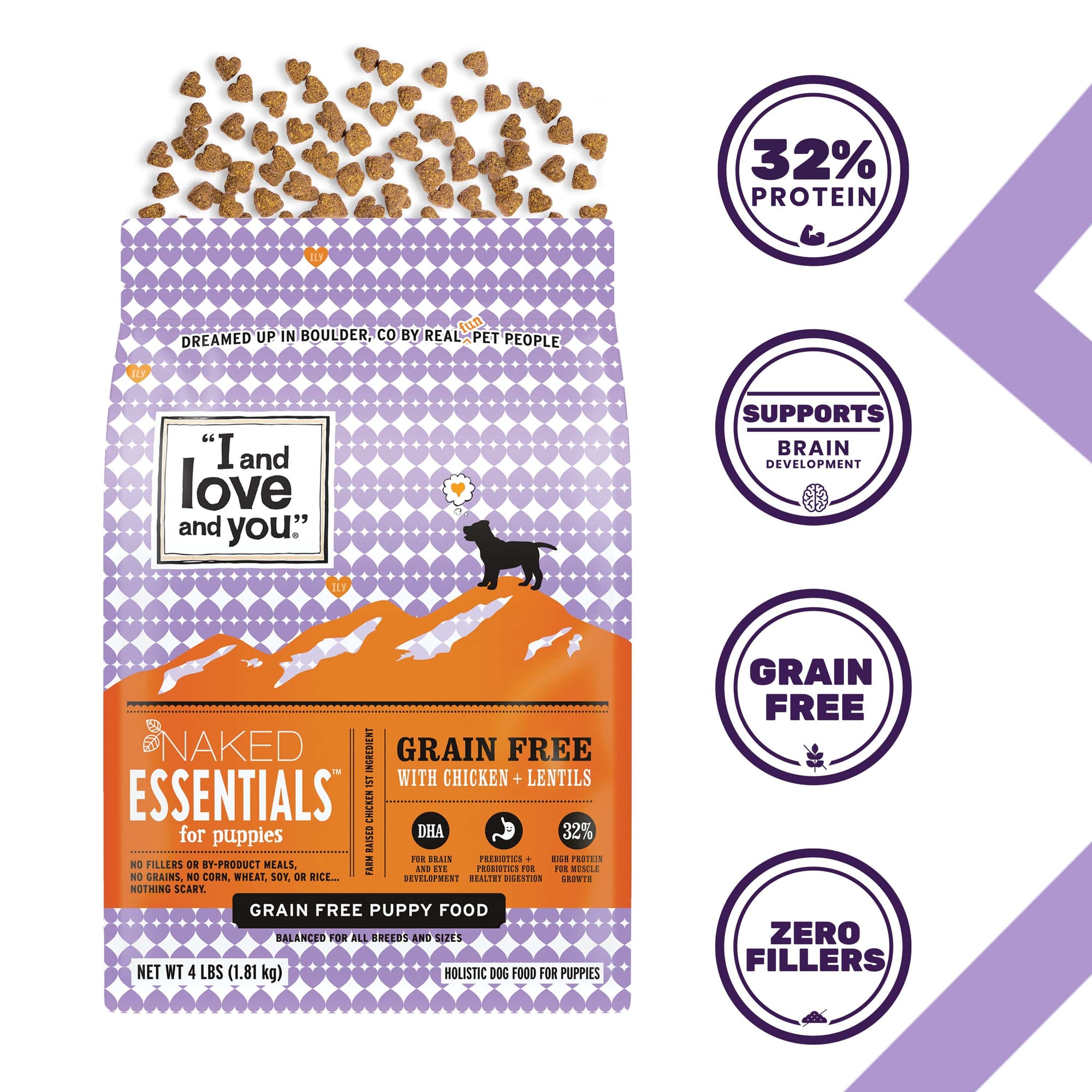 A bag of dog food with a label for Naked Essentials Puppy - Chicken + Lentil.