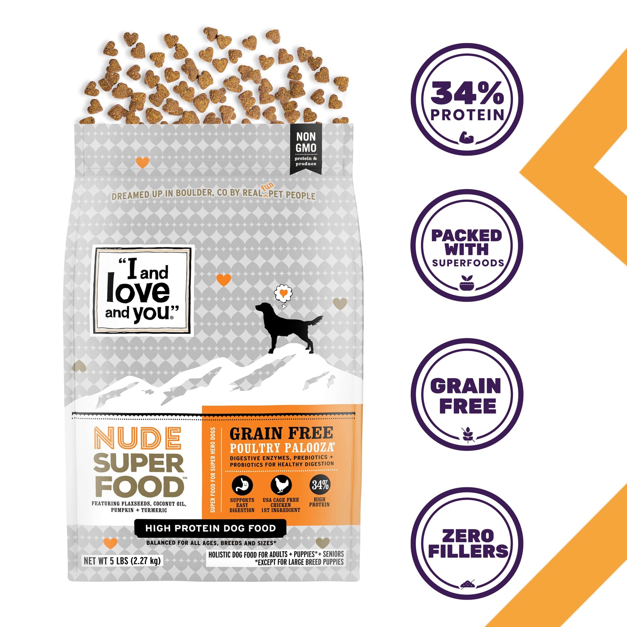 Nude Super Food - Poultry Palooza bag with dog silhouette, label, signs, and heart-shaped pet food pile.