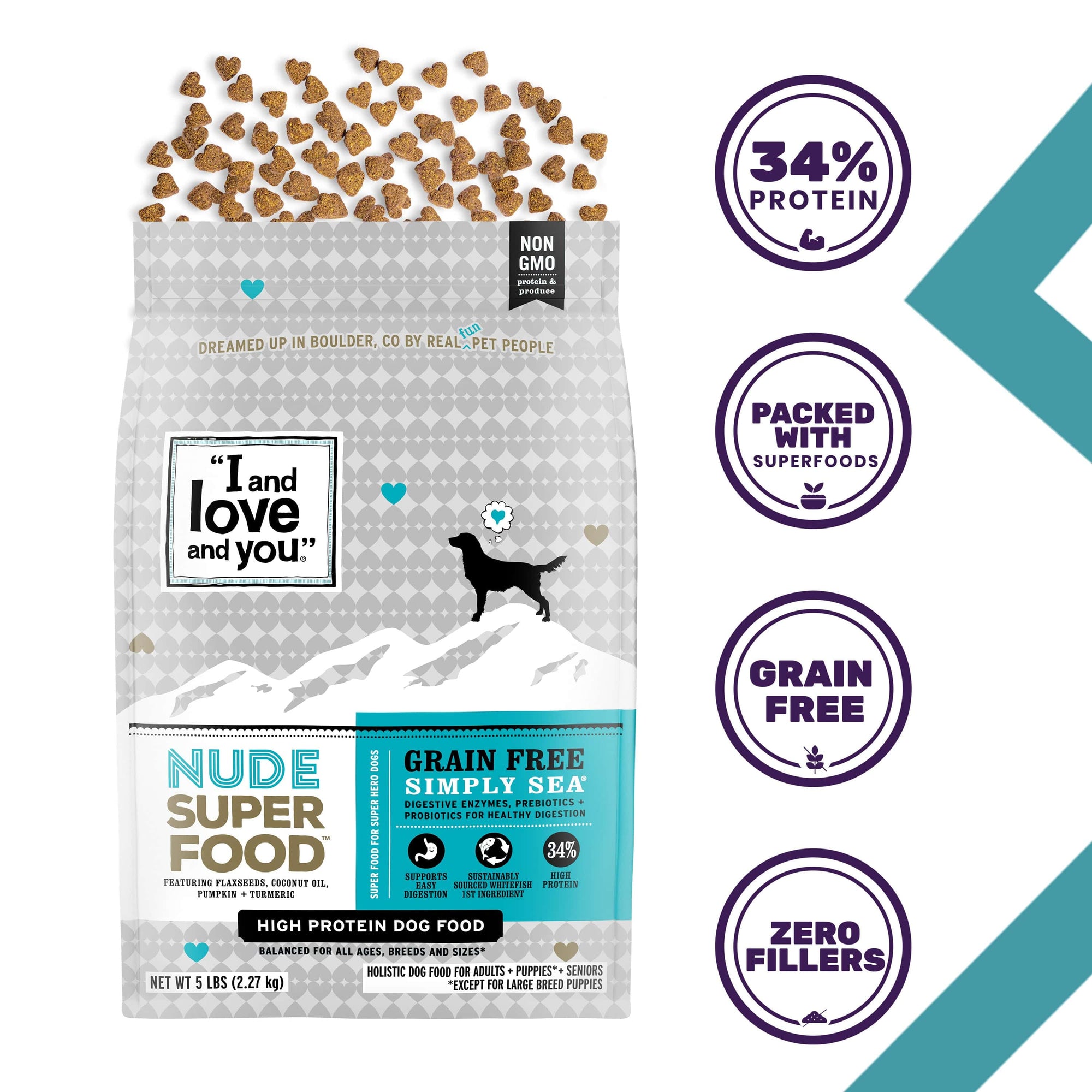 Silhouette of a dog next to a bag of dog food from Nude Super Food - Simply Sea.